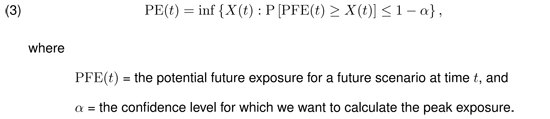 Peak Exposure Formula
